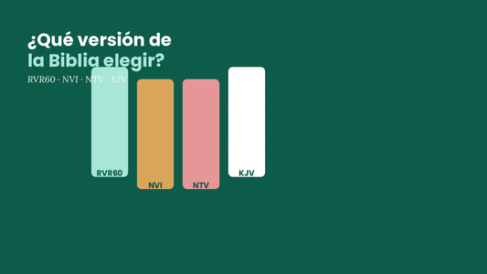 ¿Qué versión de la Biblia elegir? Guía RVR 1960, NVI, NTV y KJV
